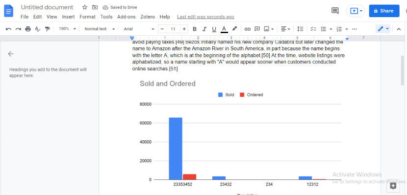 How to Make a Graph on Google Docs