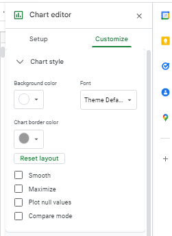 how to make a line graph in google sheets