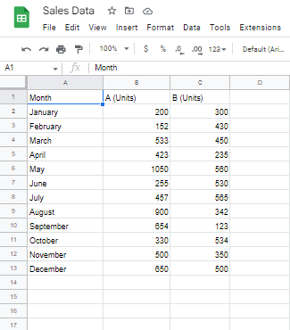 how to make a line graph in google sheets