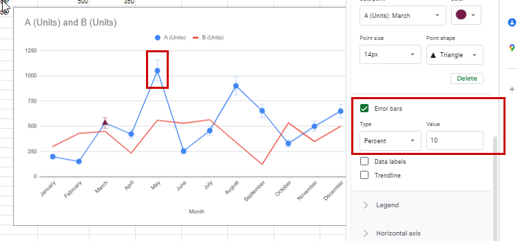 how to make a line graph in google sheets