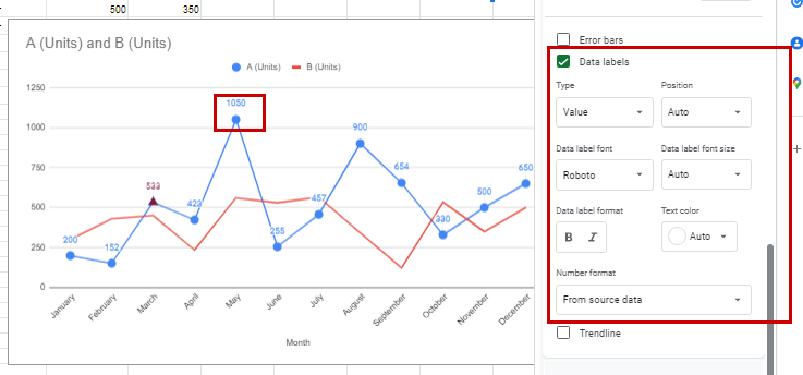 how to make a line graph in google sheets