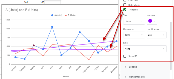 how to make a line graph in google sheets